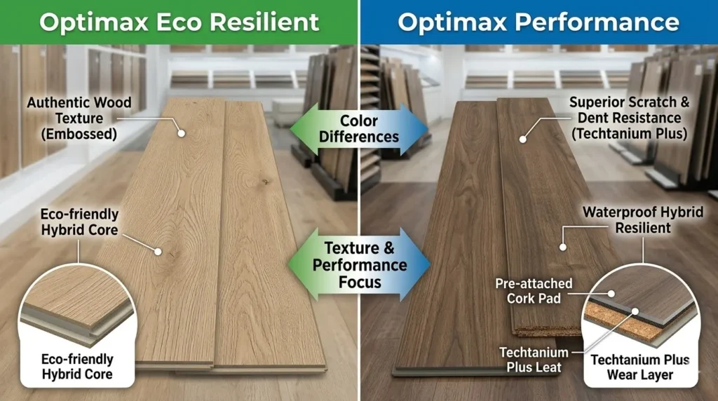 Comparison of Optimax Eco Resilient vs Optimax Performance flooring styles.